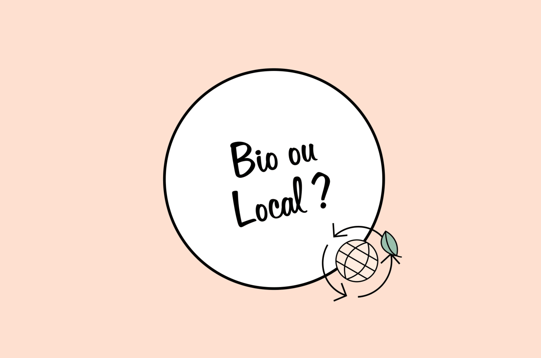 Fond beige avec une bulle blanche cerclée de noir en son centre où il est écrit "bio ou local ?"