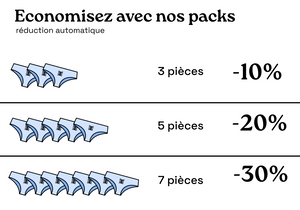 Illustration de packs de culottes personnalisables avec des réductions en fonction du nombre acheté